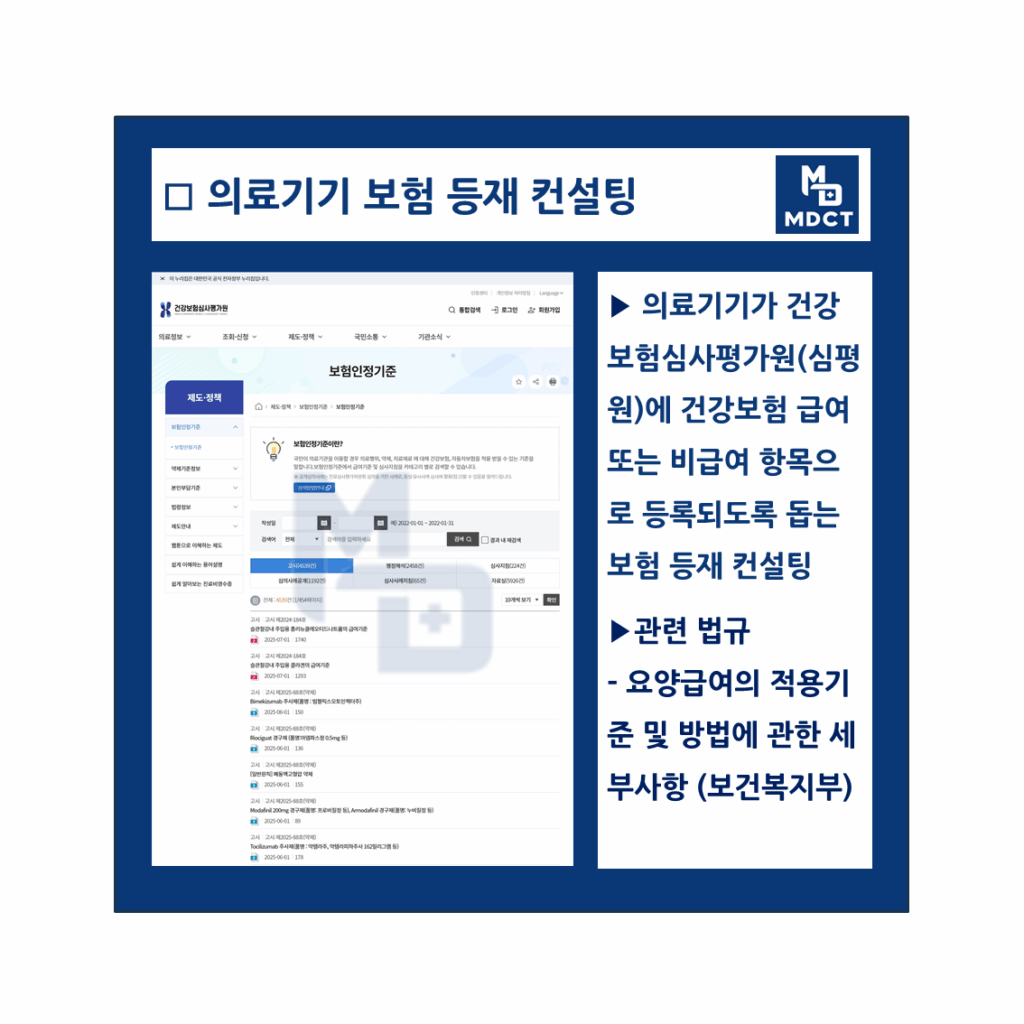 의료기기 인허가